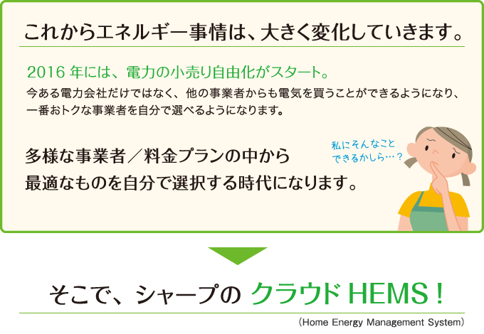 これからエネルギー事情は、大きく変化していきます。 2016年には、電力の小売り自由化がスタート。今ある電力会社だけではなく、他の事業者からも電気を買うことができるようになり、一番おトクな事業者を自分で選べるようになります。 多様な事業者/料金プランの中から最適なものを自分で選択する時代になります。 そこで、シャープのクラウドHEMS!(Home Energy Management System)