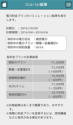 シミュレーション結果