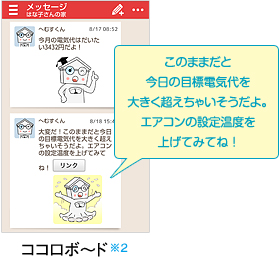 ココロボ〜ド※2 このままだと今日の目標電気代を大きく超えちゃいそうだよ。エアコンの設定温度を上げてみてね!